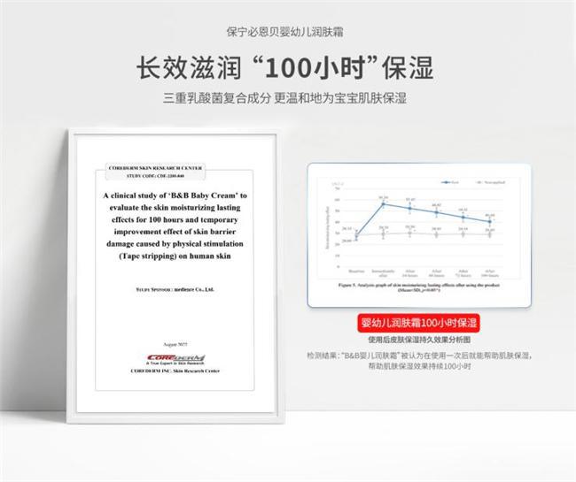 九游娱乐文化：保宁必恩贝获妈妈网「口碑新星奖」创益生菌护肤时代(图2)