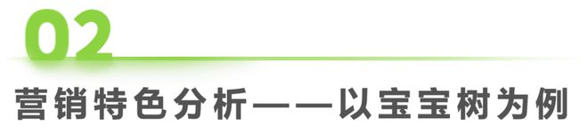 2024年中国母婴垂直平台营销特色和案例总结(图8)
