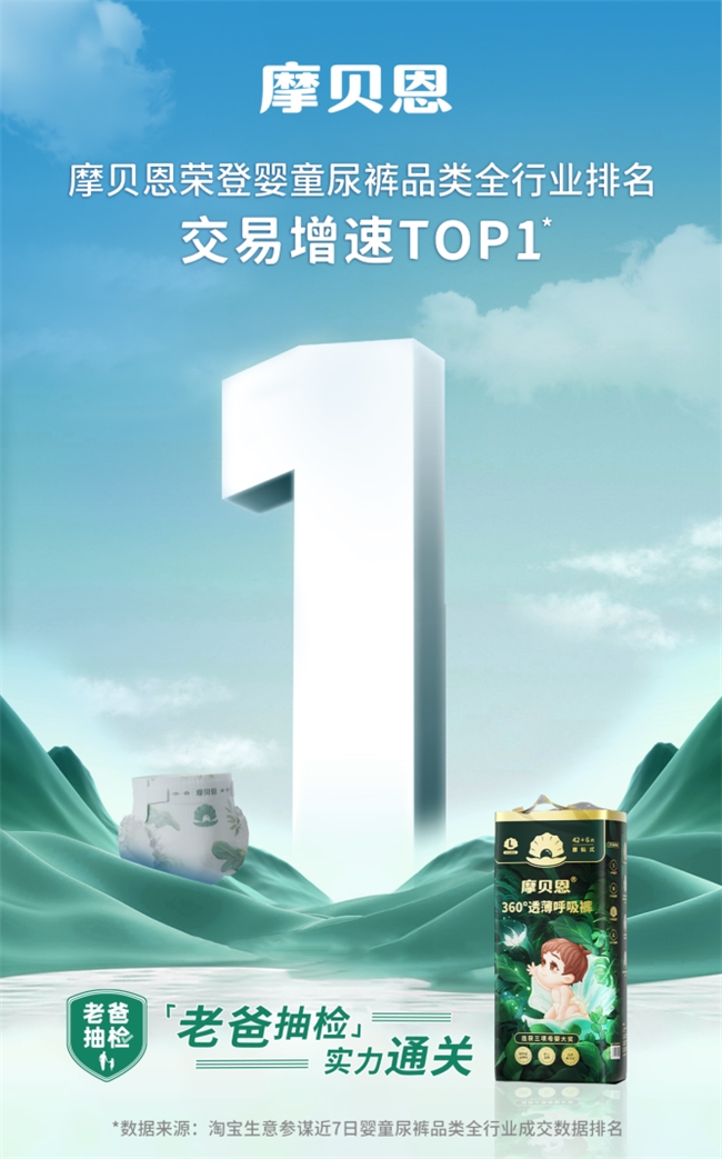 摩贝恩双12销量异军突起树立高端国货纸尿裤新标杆(图1)