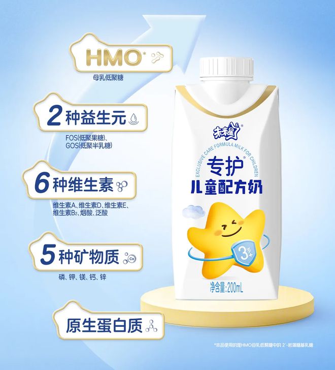 直面3岁+儿童换奶焦虑蒙牛开拓儿童分龄营养牛奶新品类！(图4)