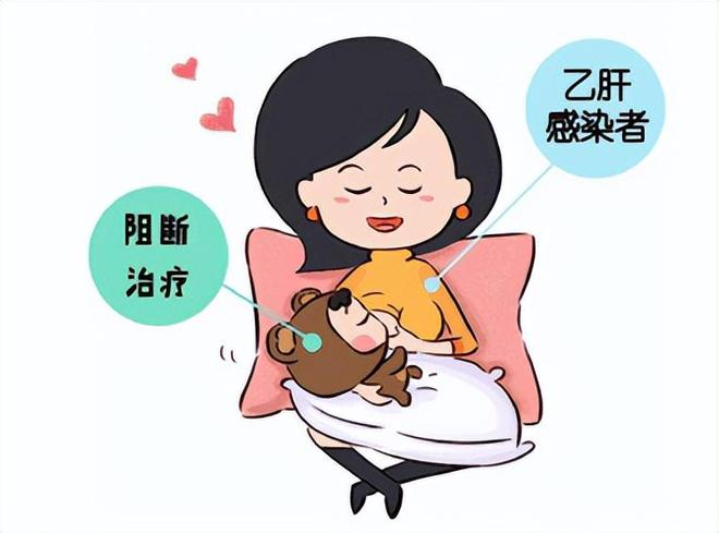 守护宝宝从预防乙肝开始——准妈妈必知(图1)