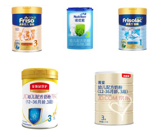 母婴用品消费榜单：国产奶粉发力纸尿裤好奇成赢家(图1)
