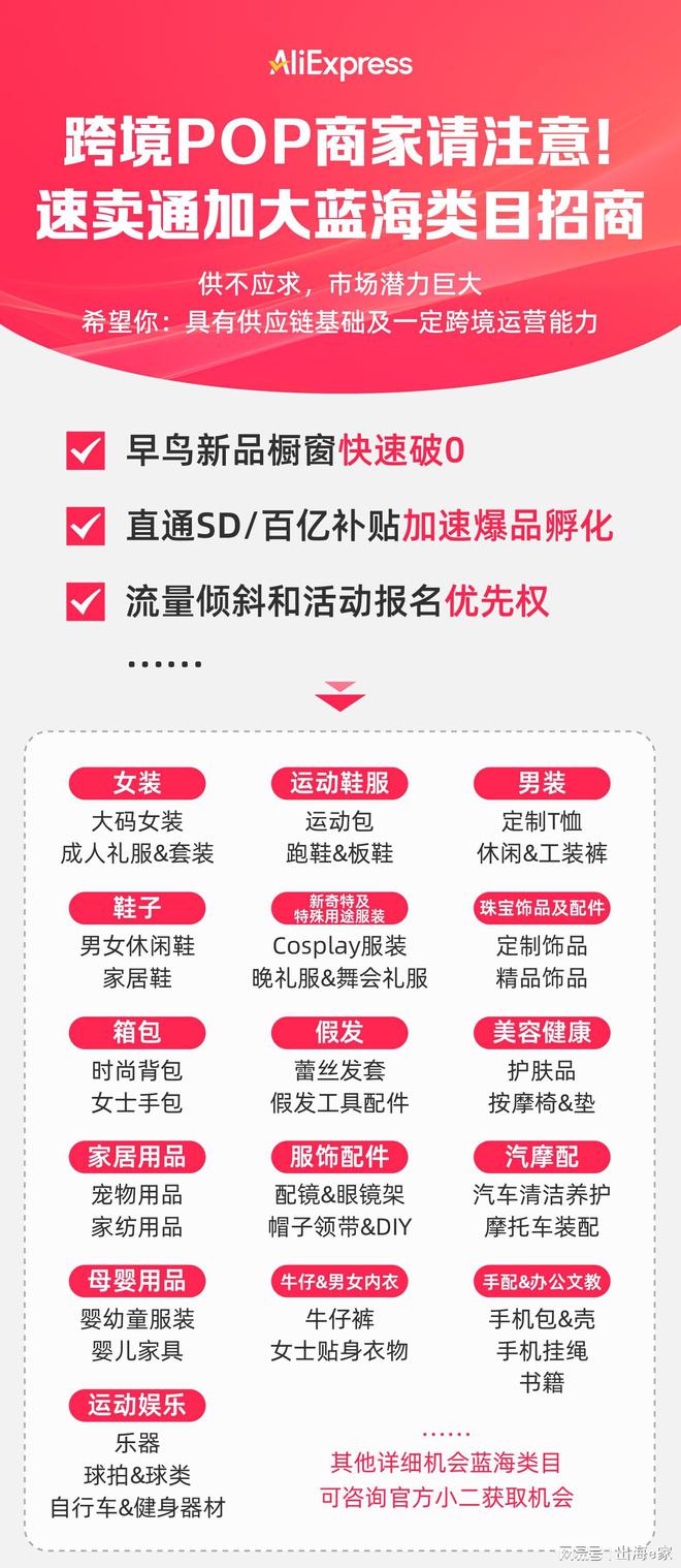 九游娱乐文化：速卖通公布2025年首批POP蓝海类目现在入驻快速打爆(图1)