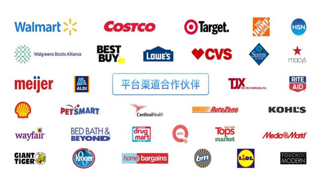 深挖！美国母婴细分市场丨346亿美金母婴市场拆解「产品迭代与消费行为重塑」细分潜力惊人！(图7)