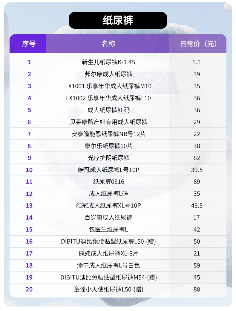 九游娱乐：2024年母婴产品销量排行选品必看(图1)
