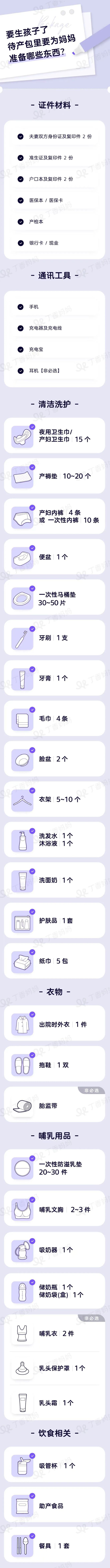 九游娱乐：一图说清实用又精简的待产包怎么准备(图2)