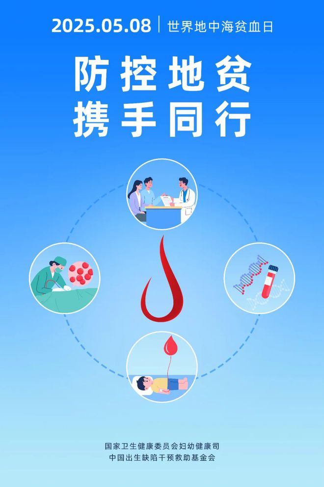 九游娱乐：每6个广东人就有1个携带！关于地中海贫血你得了解→(图9)