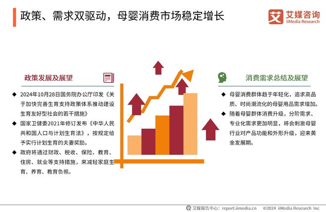 九游娱乐：母婴市场向专业化发展母婴APP成为高效整合营销平台(图2)