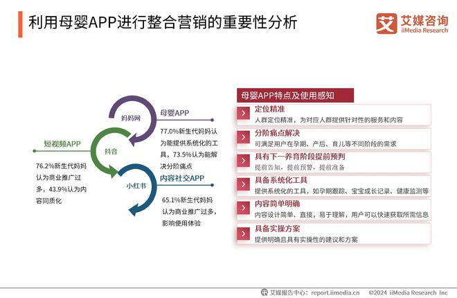 九游娱乐：母婴市场向专业化发展母婴APP成为高效整合营销平台(图3)