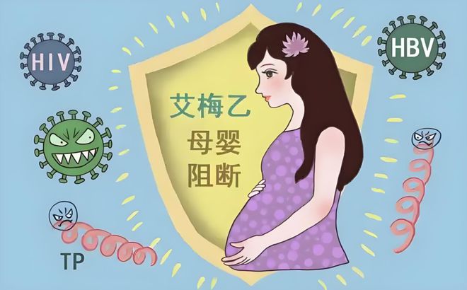 消除三病全民参与共筑健康防线【妇幼科普】(图1)