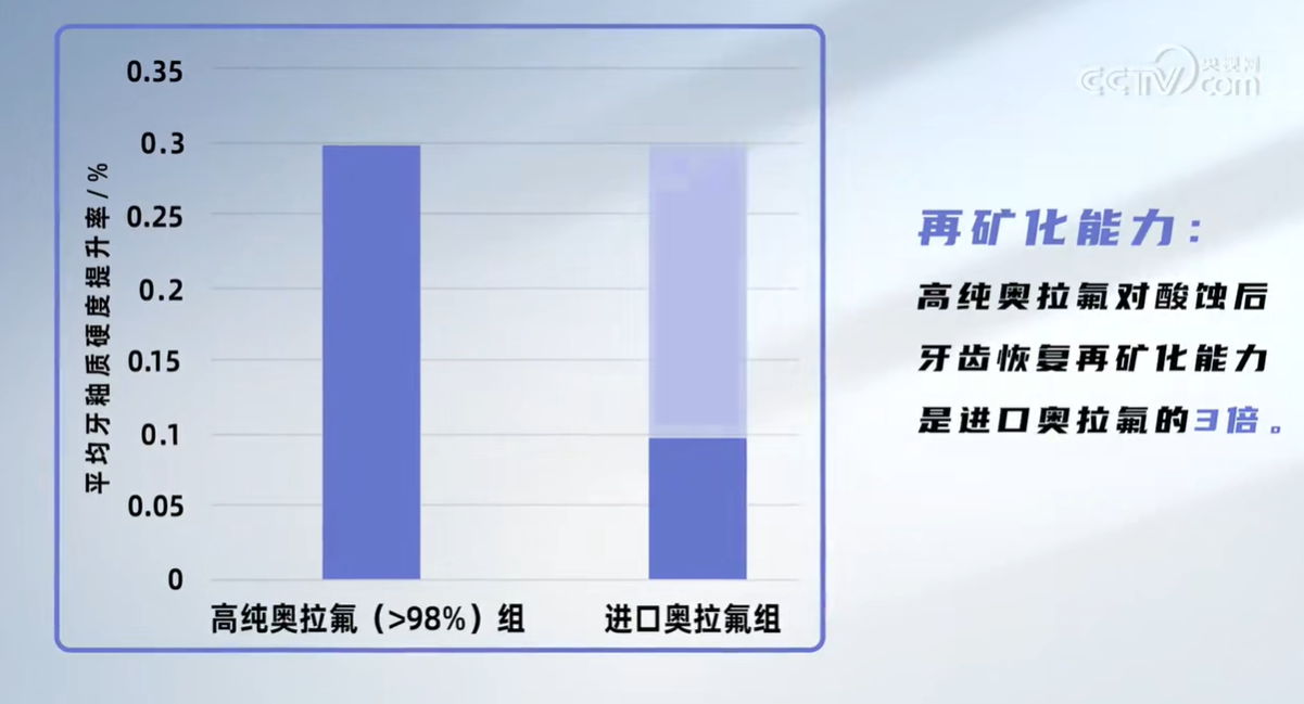 兔头妈妈荣获年度品牌奖以自主创新打开母婴行业新纪元(图3)