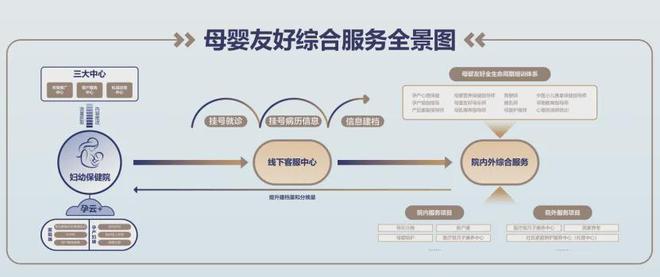 星康母婴友好精彩亮相第十二届湖南妇幼健康服务发展论坛(图4)