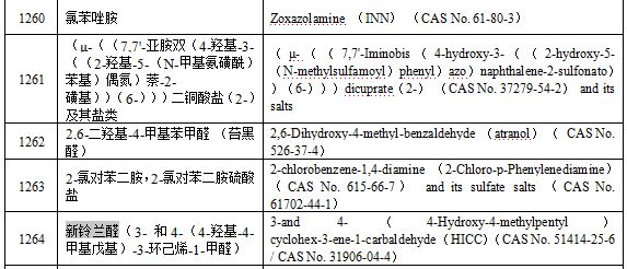 停止经营！又一批婴童产品踩雷区(图11)