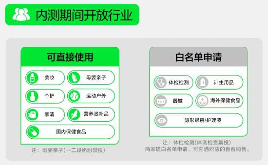 电商流量洼地争夺战是否进入新时代？(图4)
