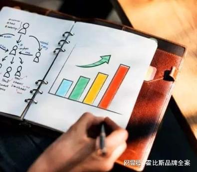 母婴行业自媒体代运营精准营销(图1)