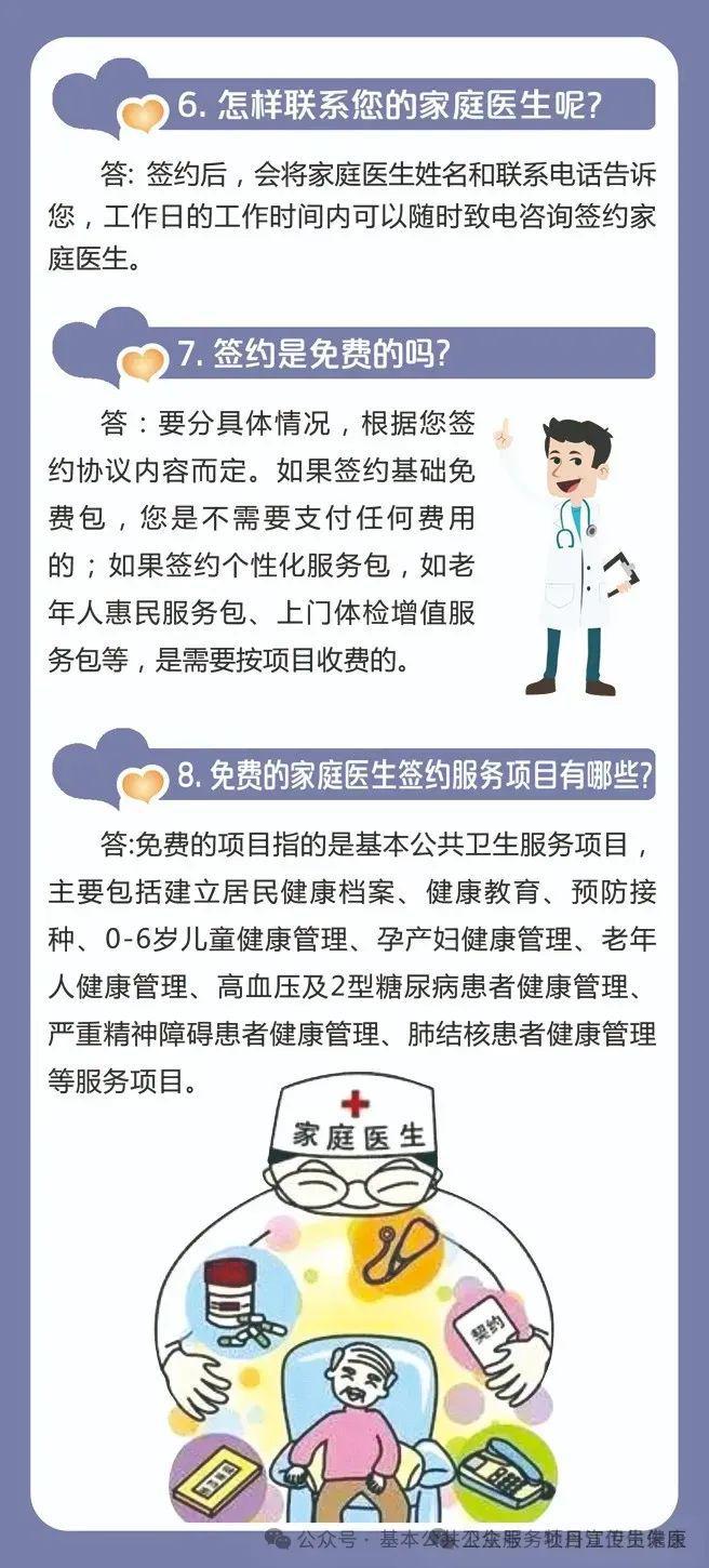 2025年世界家庭医生日：签约有感健康可及(图4)