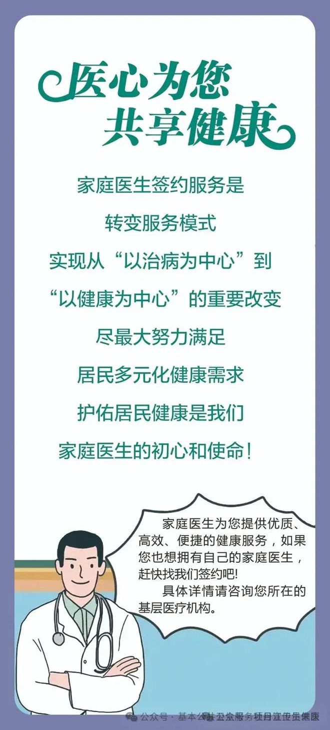 2025年世界家庭医生日：签约有感健康可及(图6)