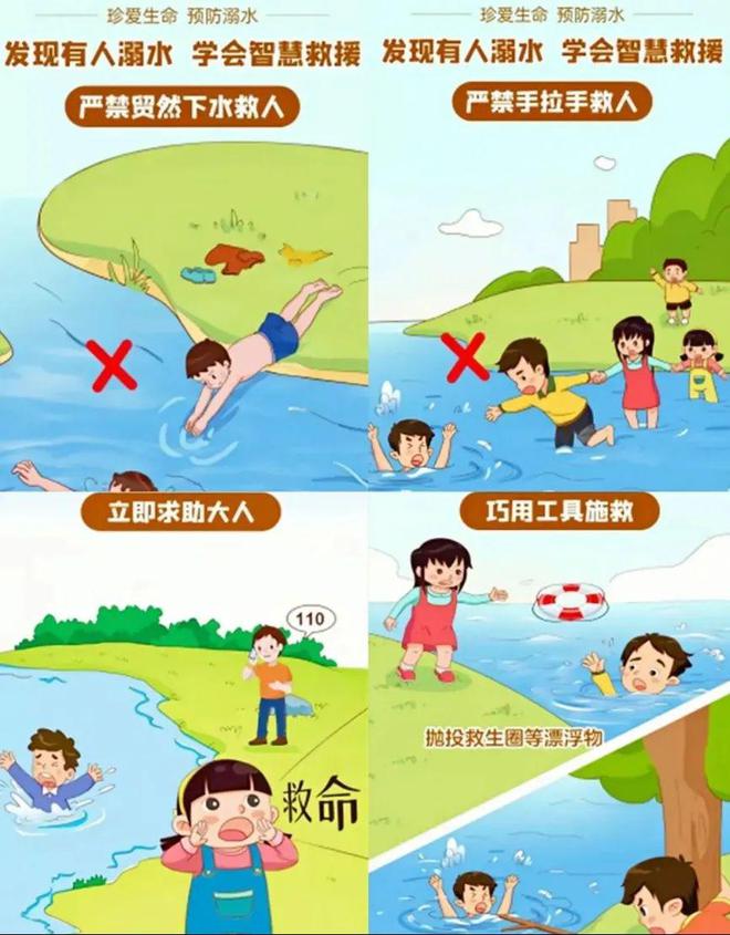 【爱我上饶当好主人翁丨茁壮计划】夏季防溺水安全伴我行——防溺水安全知识宣传(图3)