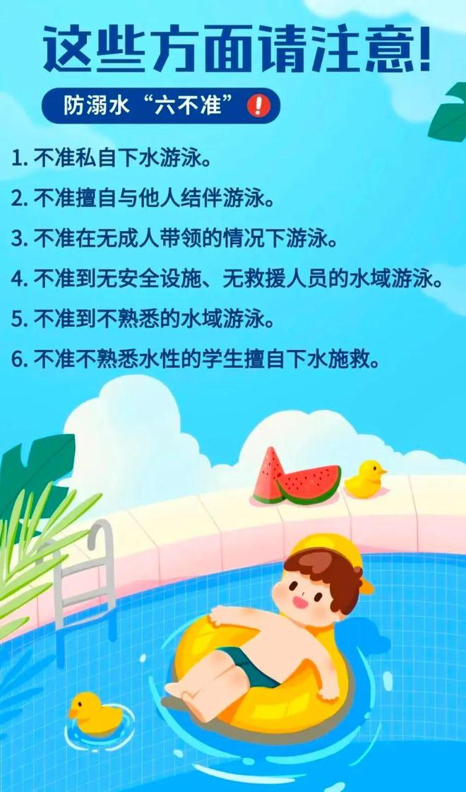 【爱我上饶当好主人翁丨茁壮计划】夏季防溺水安全伴我行——防溺水安全知识宣传(图2)
