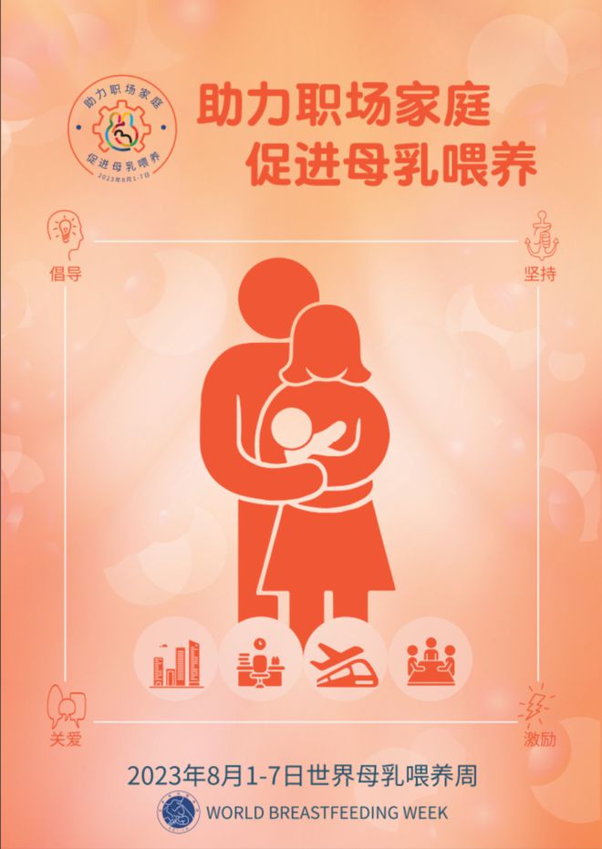 2023年世界母乳喂养周活动主题确定！(图2)
