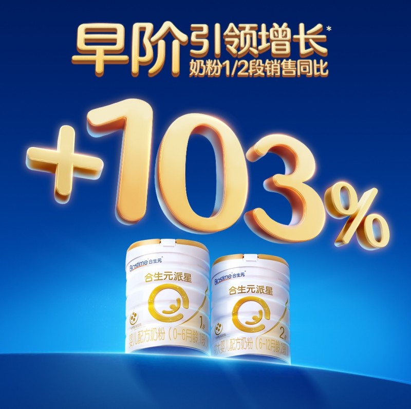 全家庭营养驱动618新增长！健合领军多品类行业No1！(图4)