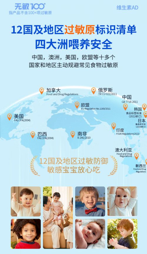 Witsbb健敏思“无敏100+”直击婴童缺钙痛点(图2)