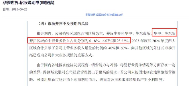 孕婴世界冲击北交所低生育率下头部母婴店仍在大举扩张(图1)