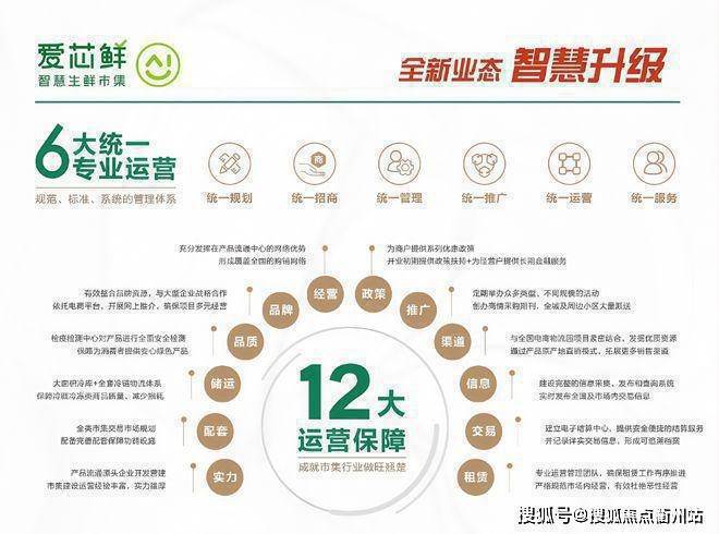 嘉定爱芯鲜智慧市集为什么这么便宜？智慧农贸能买吗？怎么样？(图3)