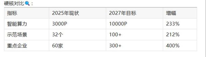 九游娱乐文化：AI天团炸场！华为vivo领衔18巨头在珠江入海处重构万亿科技版图(图2)
