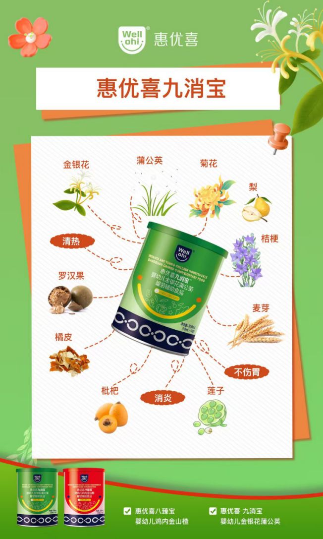 九游娱乐文化：大牌齐聚孕婴童产业博览会惠优喜以多重营养呵护母婴健康(图4)
