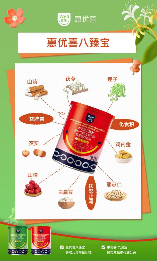 九游娱乐文化：大牌齐聚孕婴童产业博览会惠优喜以多重营养呵护母婴健康(图3)