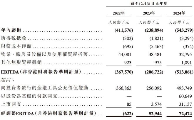 「生娃智商税」吃透富婆钱包(图3)