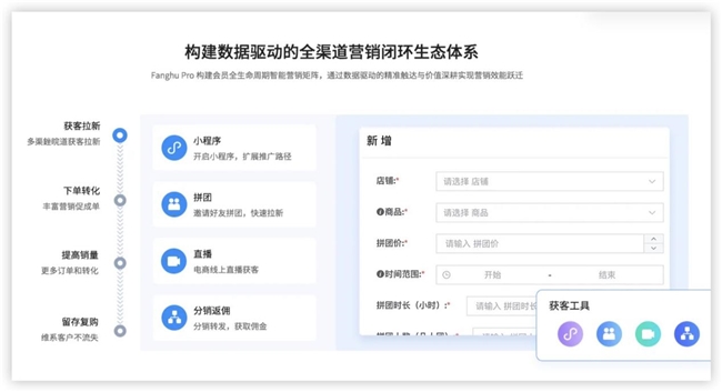 当开源基因遇上全场景商业需求—深度解析FanghuPro电商生态(图3)