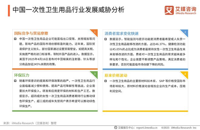 2025-2030年中国一次性卫生用品产业现状及消费者需求洞察报告(图21)