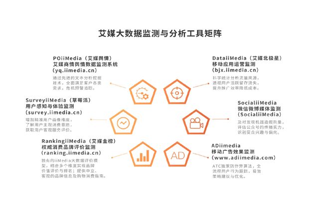 2025-2030年中国一次性卫生用品产业现状及消费者需求洞察报告(图22)