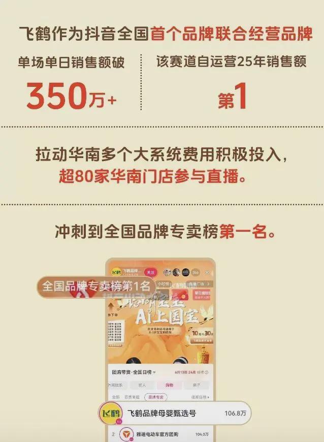 5公里消费圈重构：一张团购券如何撬动新增量？(图5)