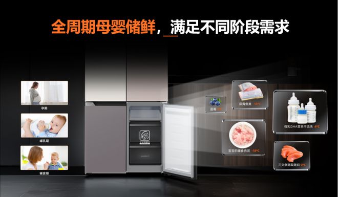 为宝宝专属定制奥马520PLUS冰箱打造母婴健康储鲜体验(图4)