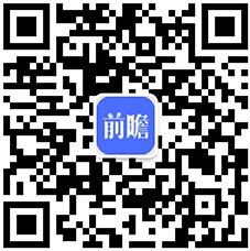 前瞻全球产业早报：国家育儿补贴方案公布(图6)