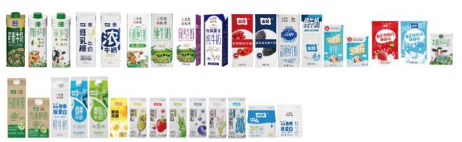 育儿补贴落地母婴概念股沸腾！贵阳国资委控股乳企冲击IPO(图2)