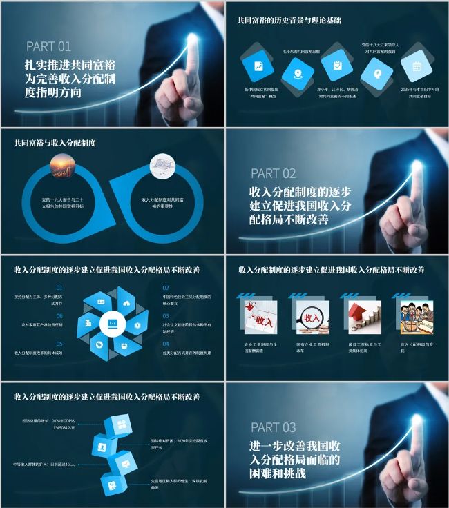 扎实推进共同富裕深化收入分配制度改革PPT(图1)