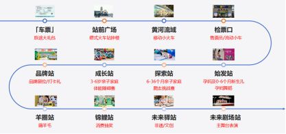 倒计时2天黄河流域孕博会一键购齐母婴刚需省心省力更省钱！(图2)