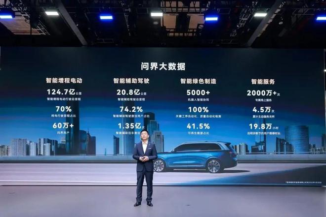 九游娱乐：问界M8“力挽狂澜”赛力斯抢夺“大六座SUV”话语权(图8)