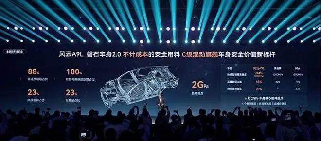 九游娱乐文化：挺进高端风云A9L领衔出演奇瑞首款C级旗舰(图6)