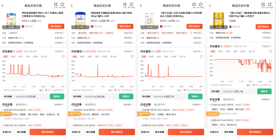 奶粉等母婴产品涨价了？知名品牌最新回应(图1)