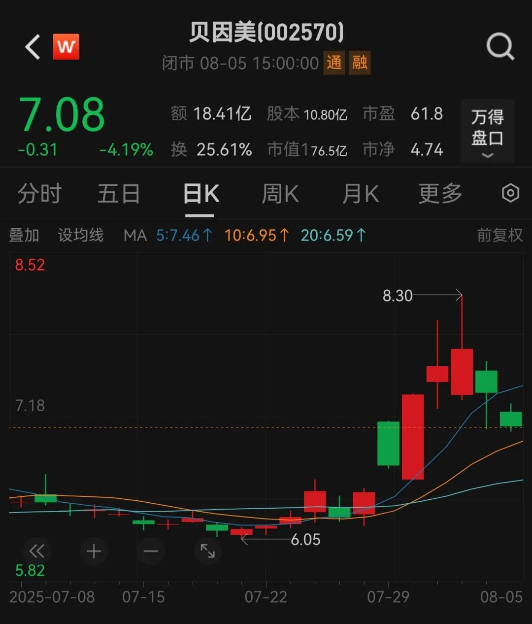 奶粉等母婴产品涨价了？知名品牌最新回应(图2)