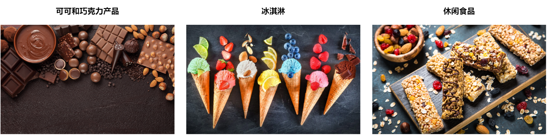 九游娱乐：2025年阿拉伯联合酋长国迪拜国际甜食及休闲食品展览会(图1)