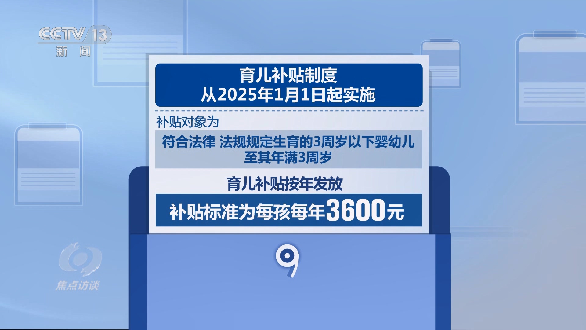 焦点访谈｜育儿“小切口”补贴“大民生”这项重大举措惠及千万家庭(图1)