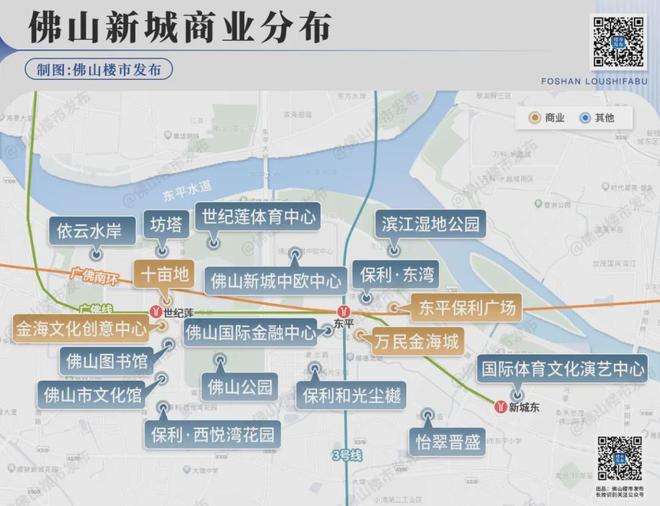 九游娱乐文化：万民金海城开业！新一线佛山商业重磅升咖(图15)