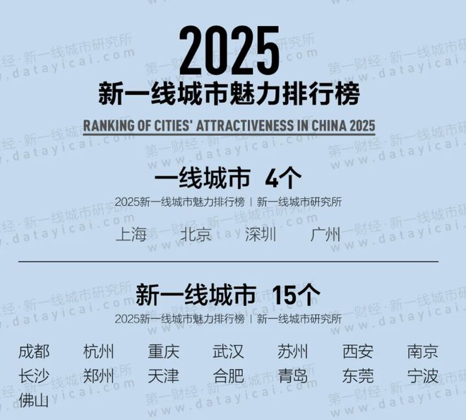 九游娱乐文化：万民金海城开业！新一线佛山商业重磅升咖(图19)