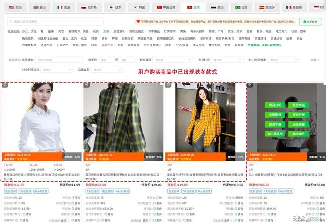 九游娱乐文化：东南亚跨境选品：Shopee5大热卖类目及选品指南(图1)